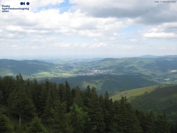Šerák