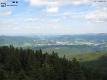 Šerák