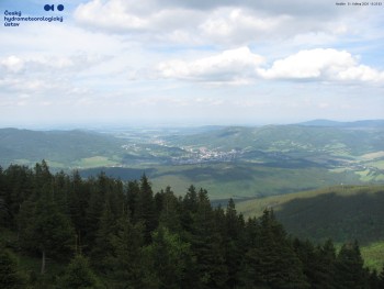 Šerák