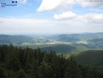 Šerák