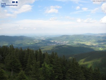 Šerák