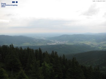 Šerák