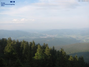 Šerák