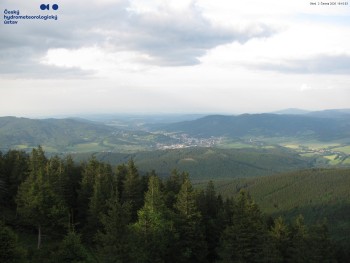 Šerák