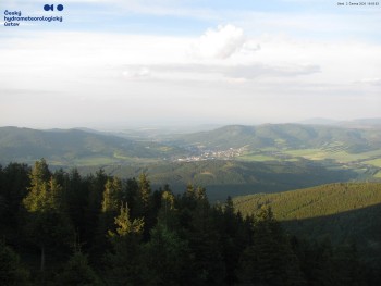 Šerák
