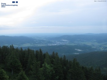 Šerák