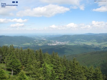 Šerák