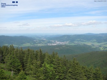 Šerák