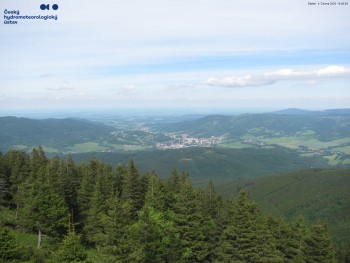 Šerák
