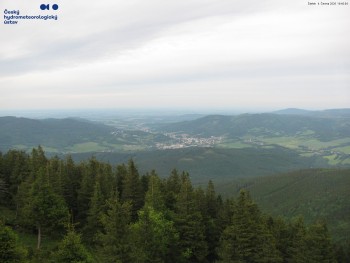 Šerák