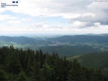 Šerák