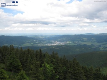Šerák