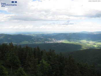 Šerák