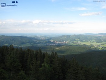 Šerák