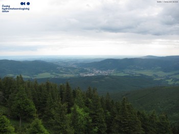 Šerák