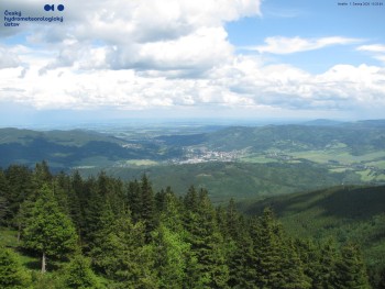 Šerák