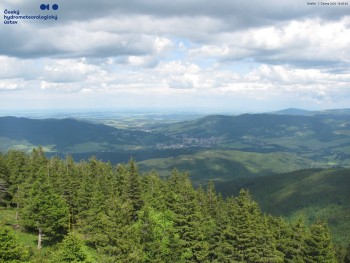 Šerák