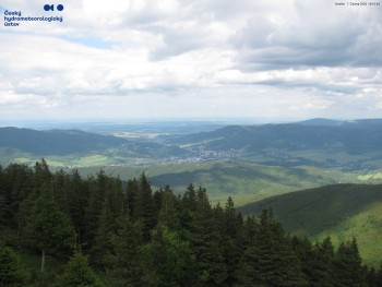 Šerák