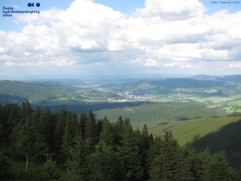 Šerák