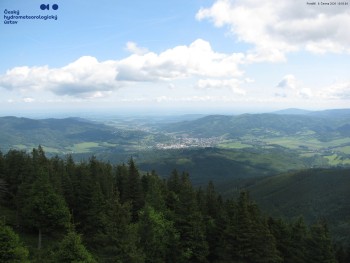 Šerák