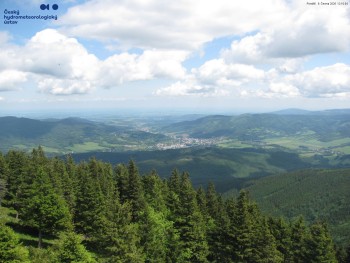 Šerák
