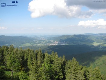 Šerák