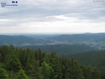 Šerák