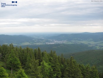 Šerák