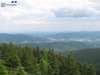 Šerák