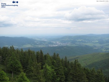 Šerák