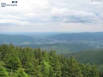 Šerák