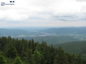 Šerák