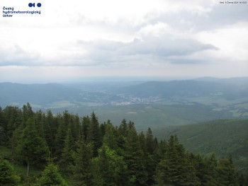 Šerák