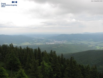 Šerák