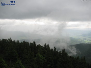 Šerák