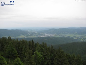 Šerák