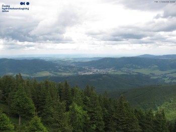 Šerák