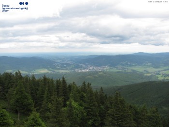 Šerák