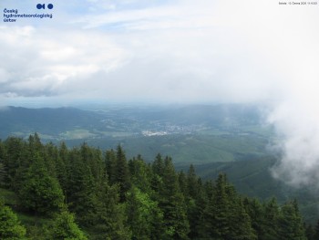 Šerák