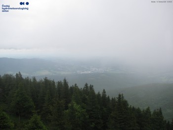 Šerák