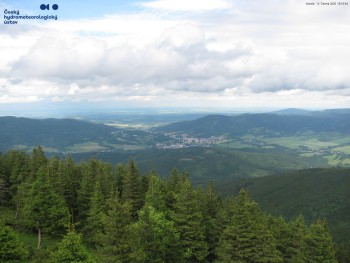 Šerák