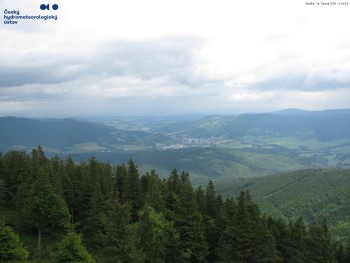Šerák