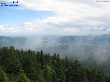 Šerák
