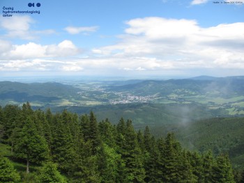 Šerák