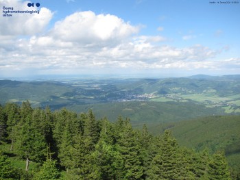 Šerák
