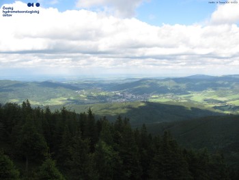 Šerák