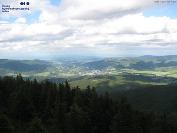 Šerák