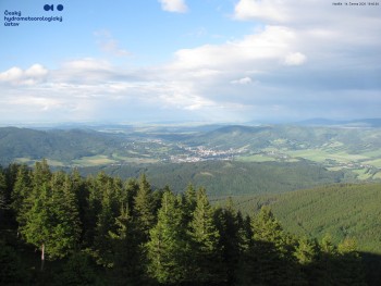 Šerák