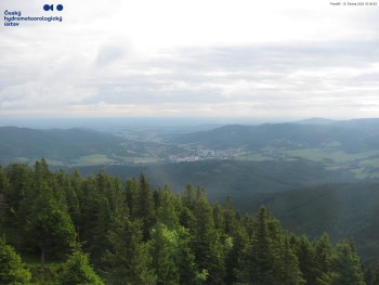 Šerák