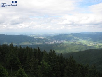 Šerák